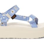 Flatform Universell Strålende Teva Periwinkle